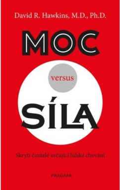 Moc versus síla