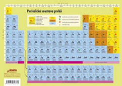 Periodická soustava prvků (DIDAKTIS)