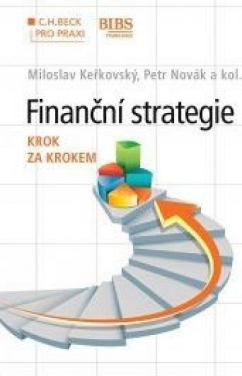 Finanční strategie krok za krokem